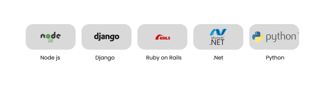 Backend technologies