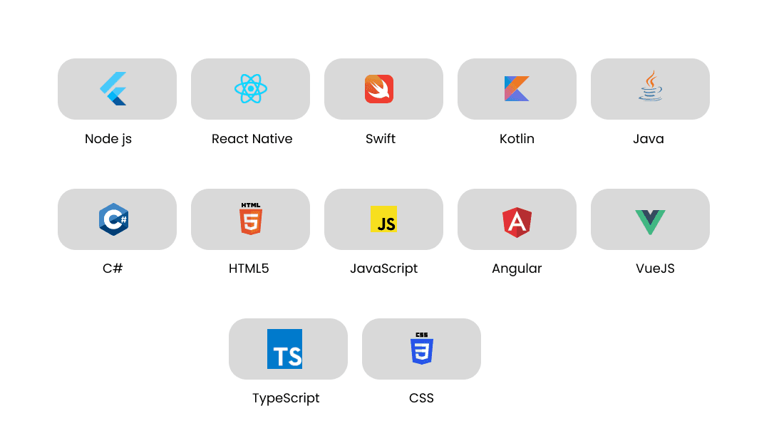 Frontend technologies